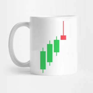 Candlestick Shooting Star Pattern Mug